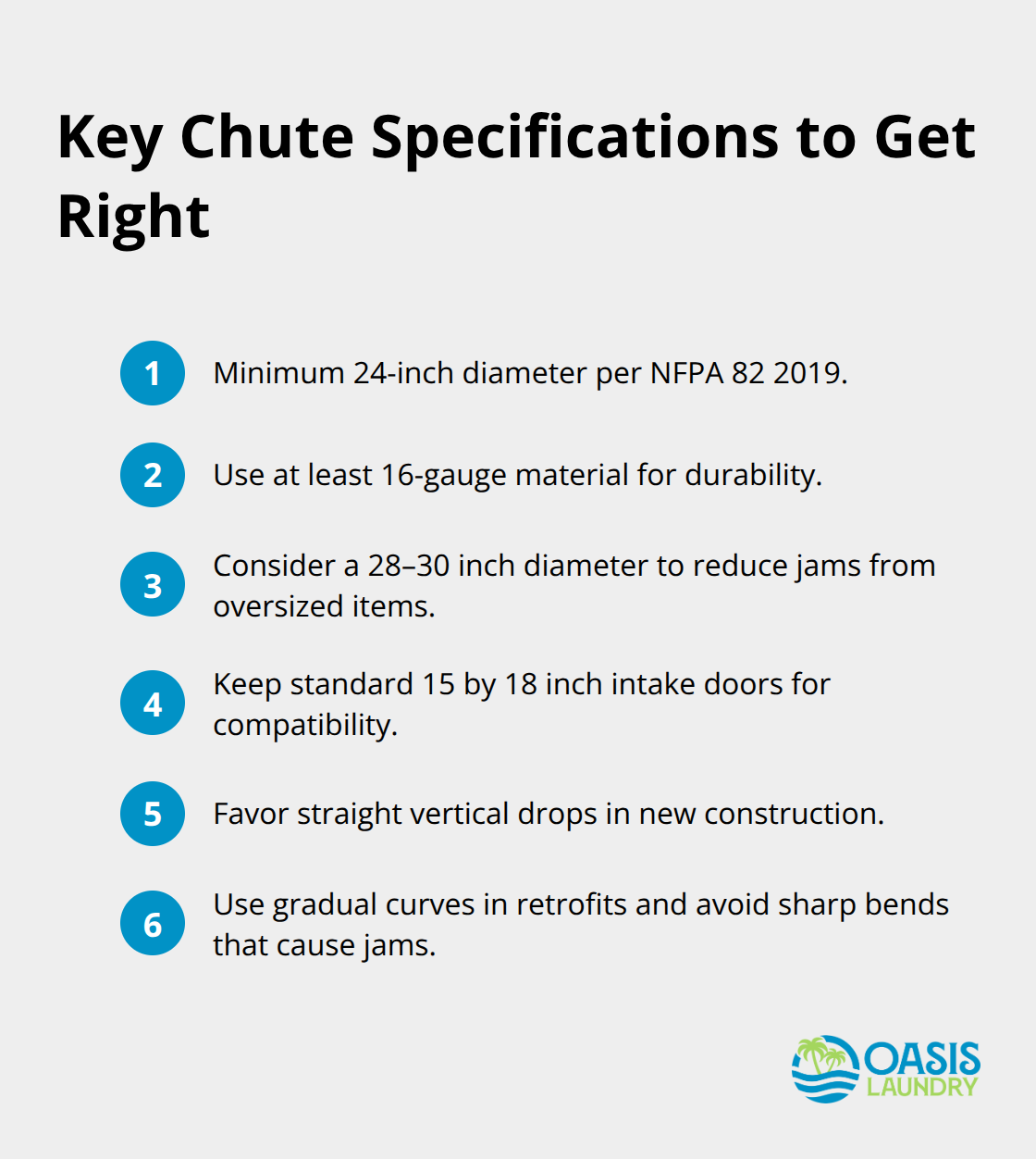 Essential commercial laundry chute specifications for code compliance and reliability