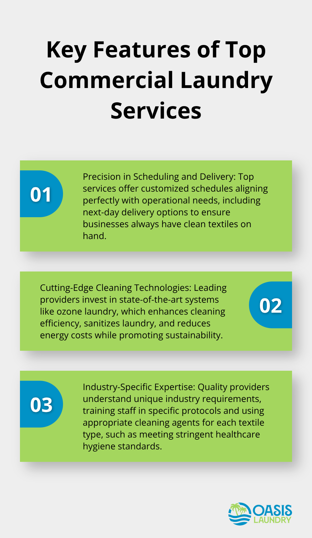 Ordered list chart highlighting three key features of top commercial laundry services: precision in scheduling and delivery, cutting-edge cleaning technologies, and industry-specific expertise. - commercial laundry service pickup and delivery near me