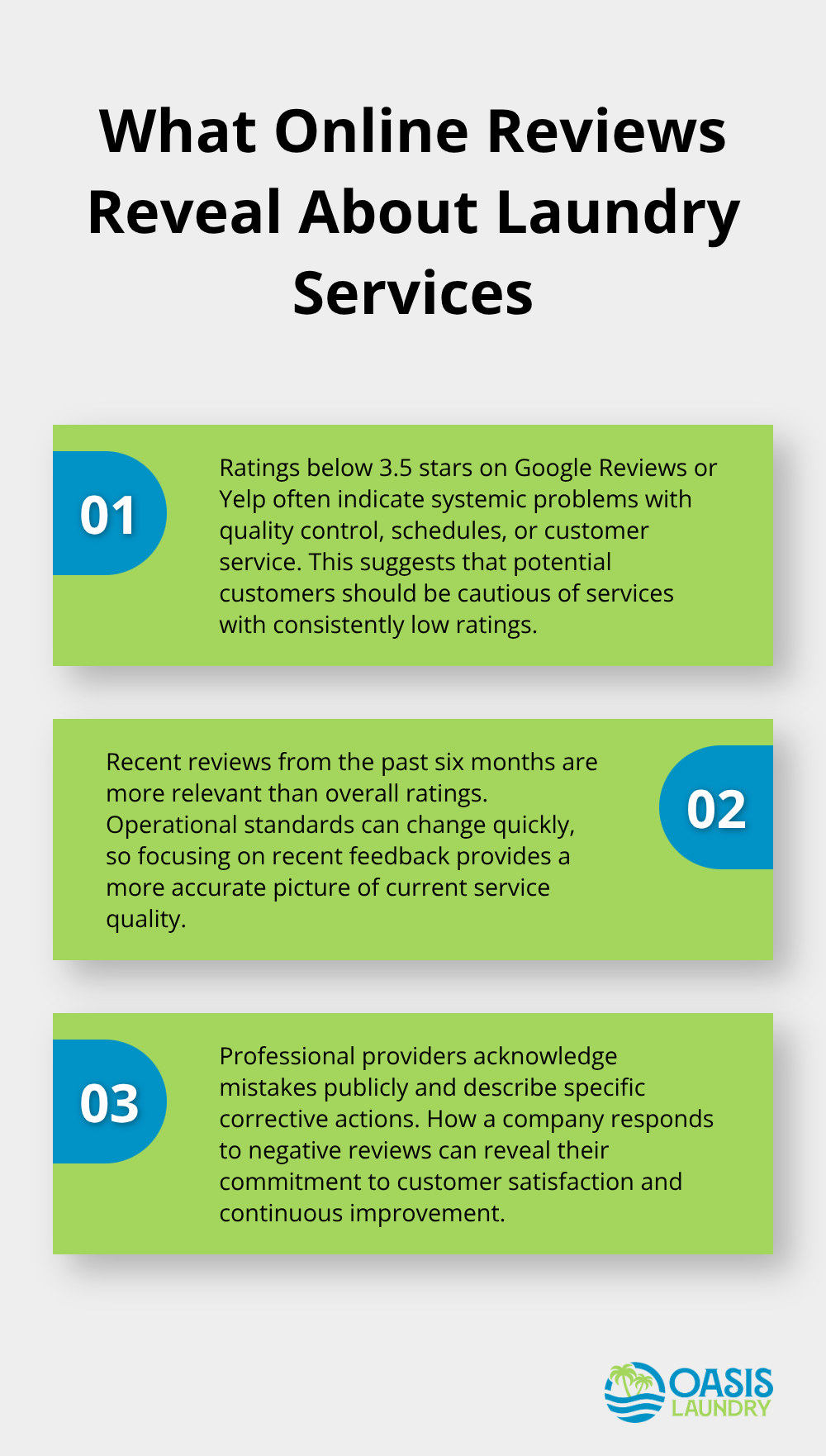 Ordered list chart showing three key insights from online reviews of laundry services