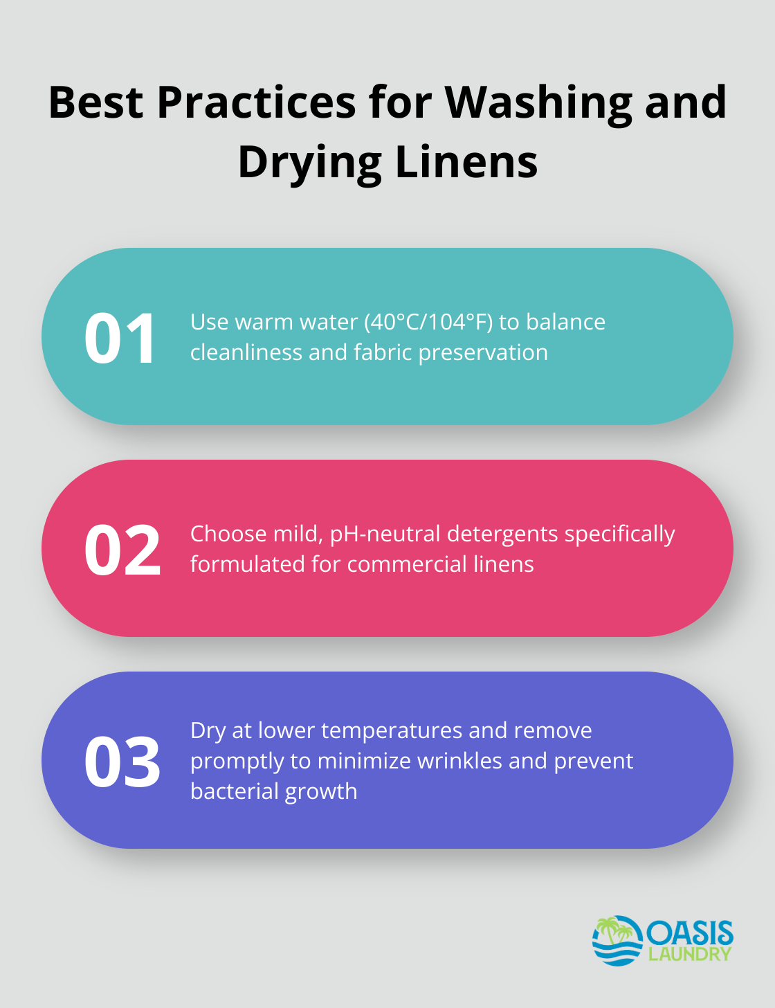 Chart highlighting three best practices for washing and drying commercial linens to maximize their lifespan