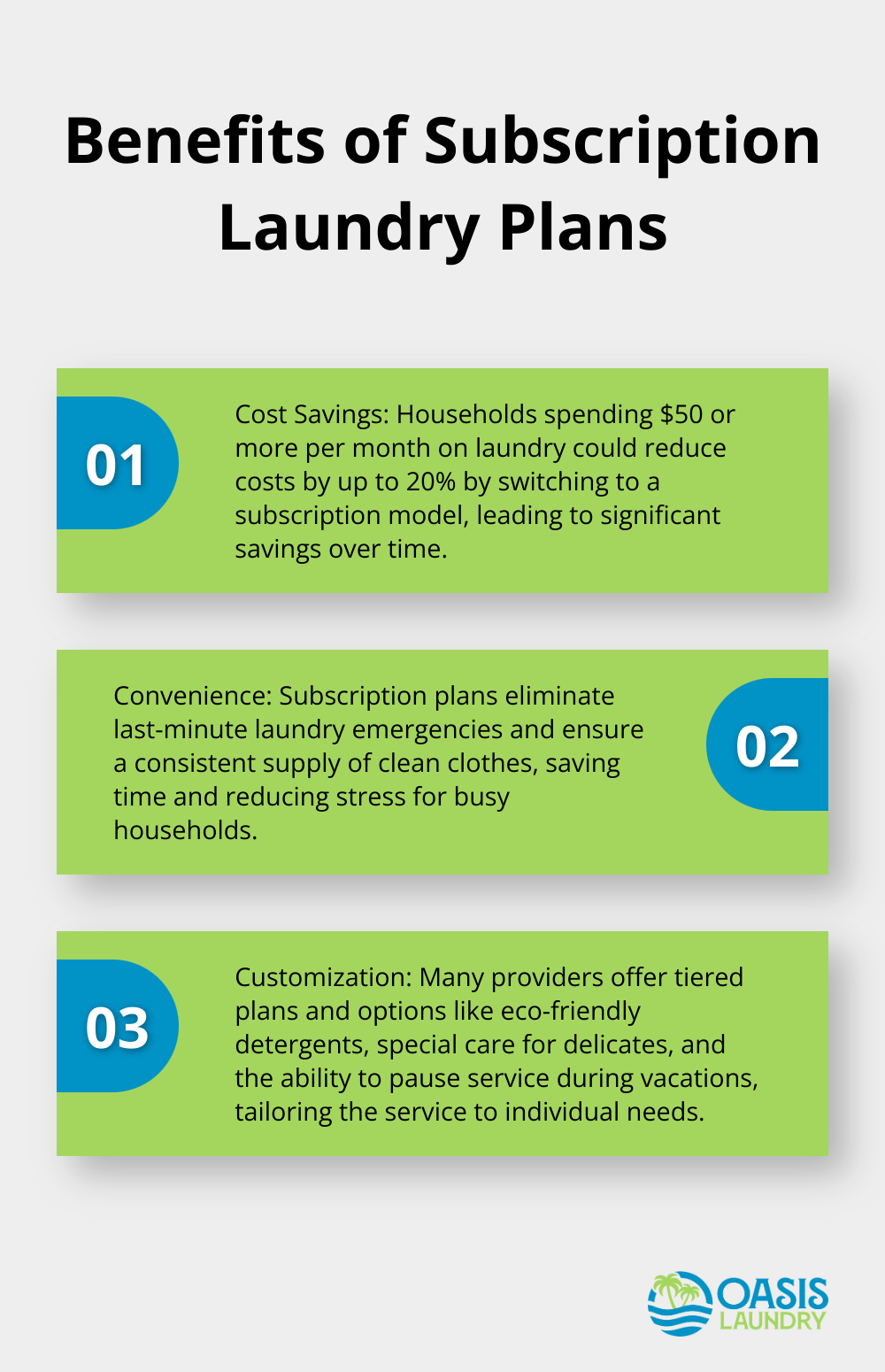 Chart outlining three key benefits of subscription laundry plans: cost savings, convenience, and customization. - Laundry pickup