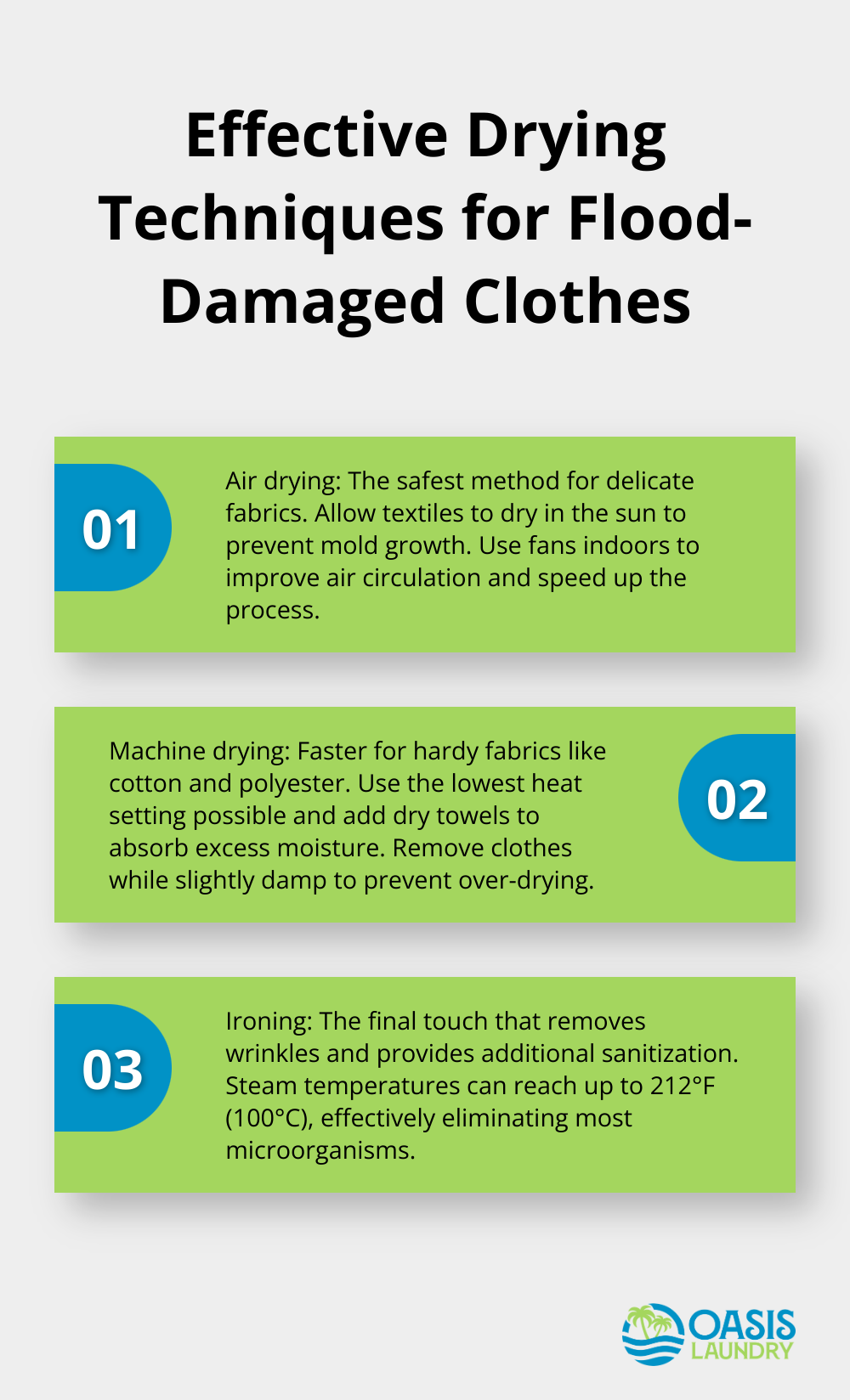 An ordered list chart showing three effective drying techniques for flood-damaged clothes: air drying, machine drying, and ironing. - Water damage restoration