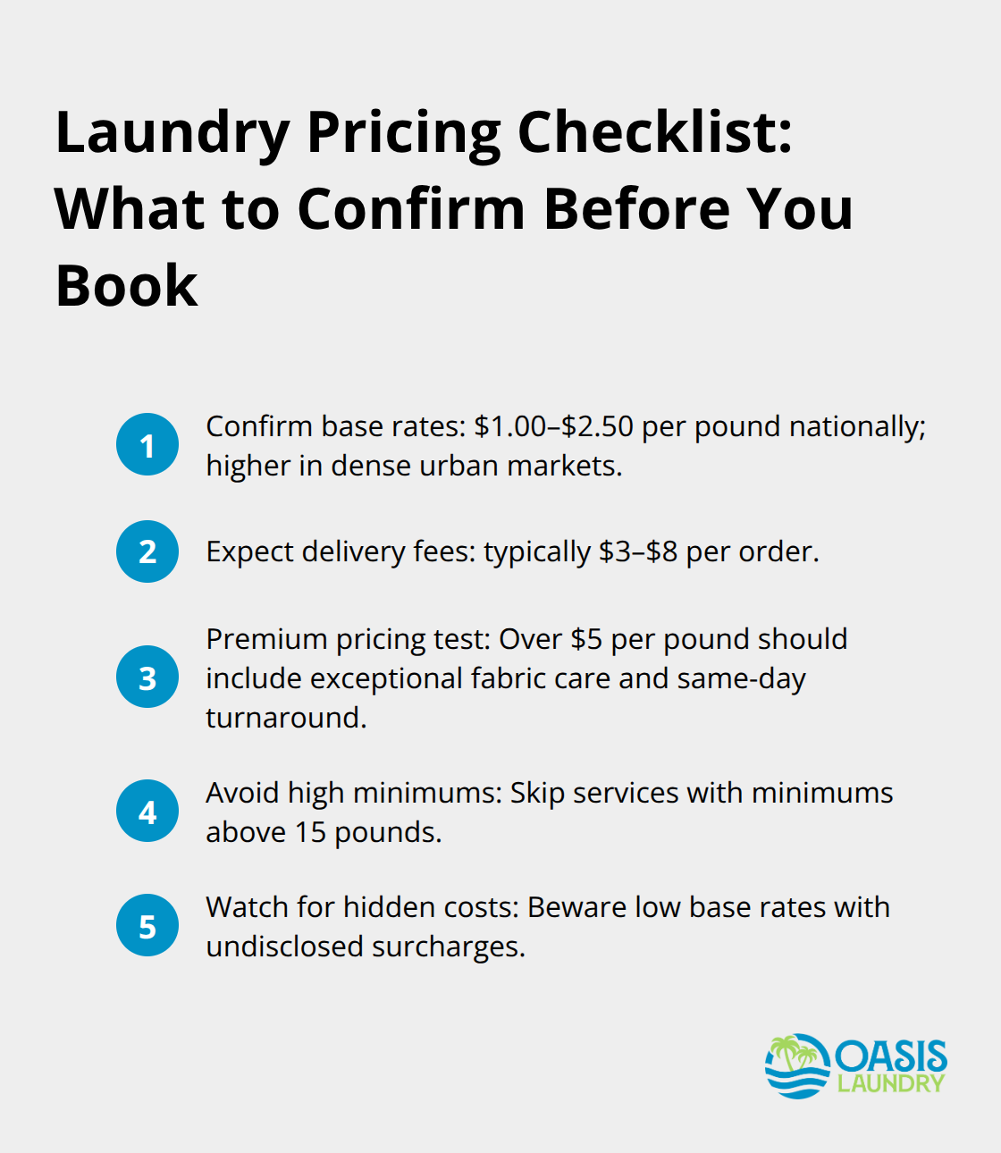 Compact checklist of U.S. pickup laundry pricing factors including base rates, fees, and red flags. - home pickup laundry service