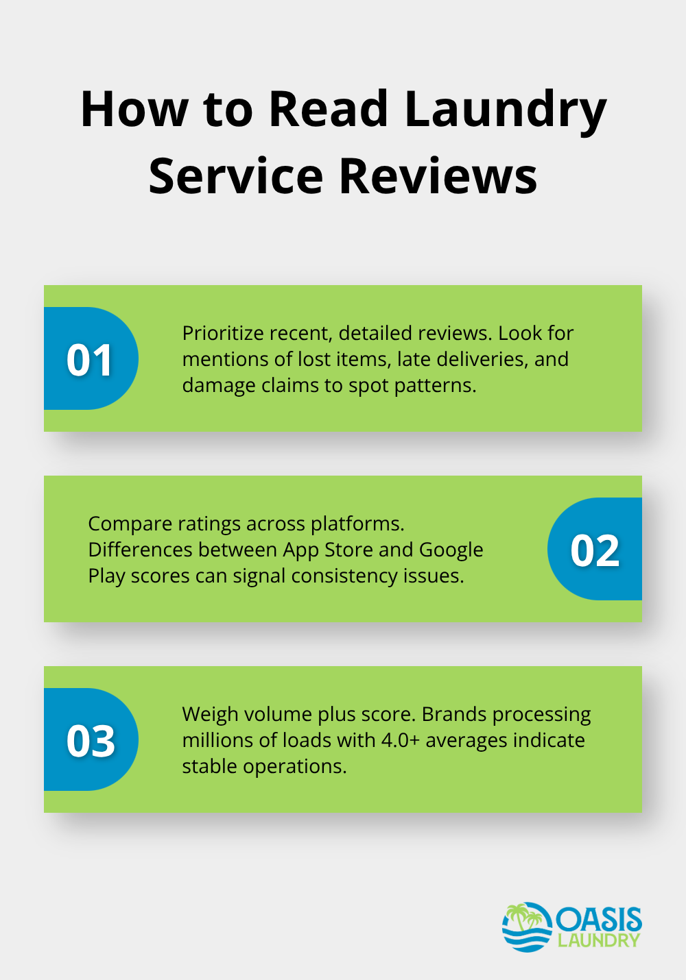Three key ways to evaluate laundry service reviews across platforms