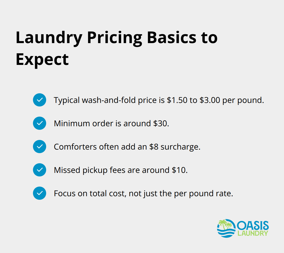 Checklist of typical U.S. laundry pickup pricing and fees