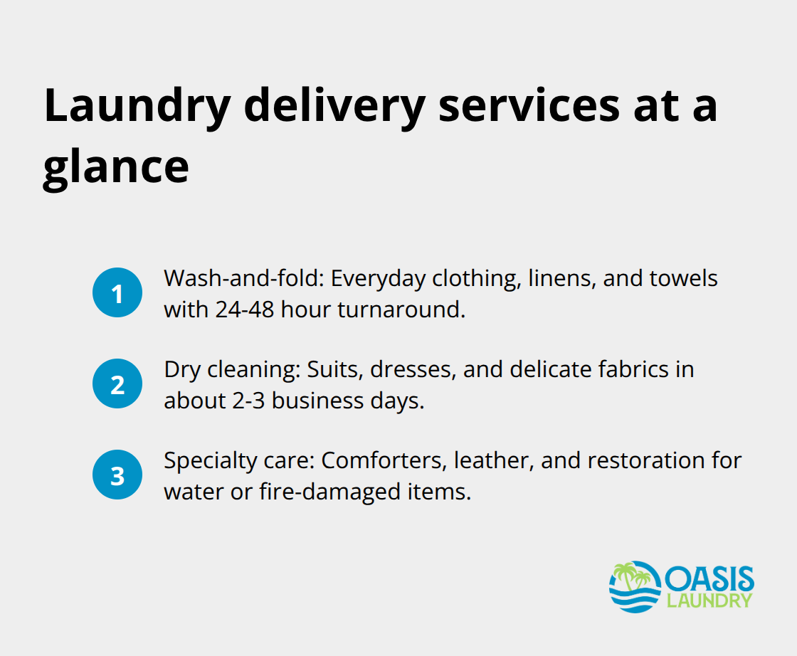 Overview of delivery service categories you can get delivered