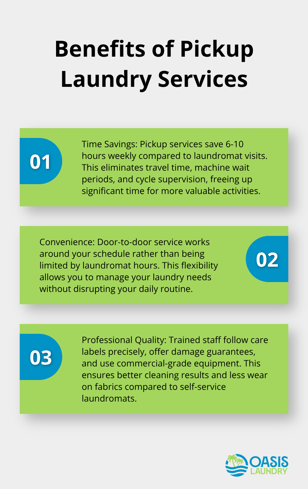 Ordered list chart highlighting three key benefits of pickup laundry services, including significant time savings. - pickup laundry service in my area